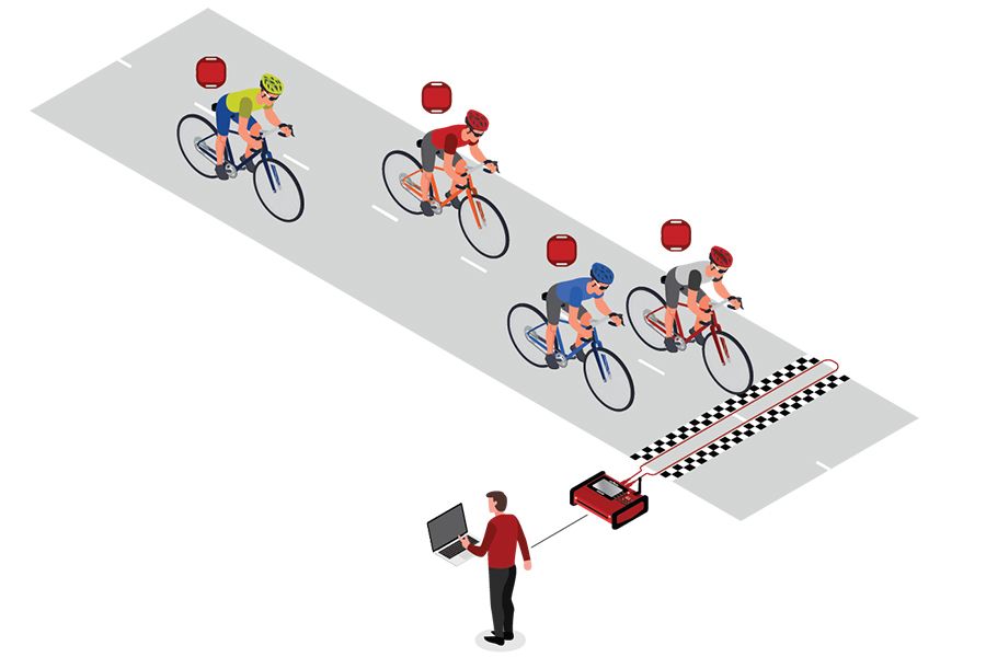 Elite Cycling